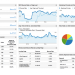 seo-analytics-dashboard